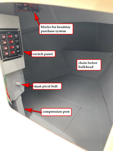 Cabin Storage Area