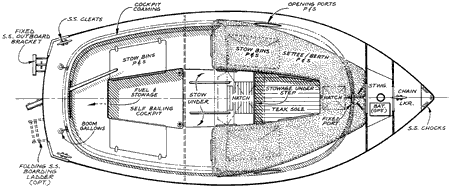 Sun Cat Plan View